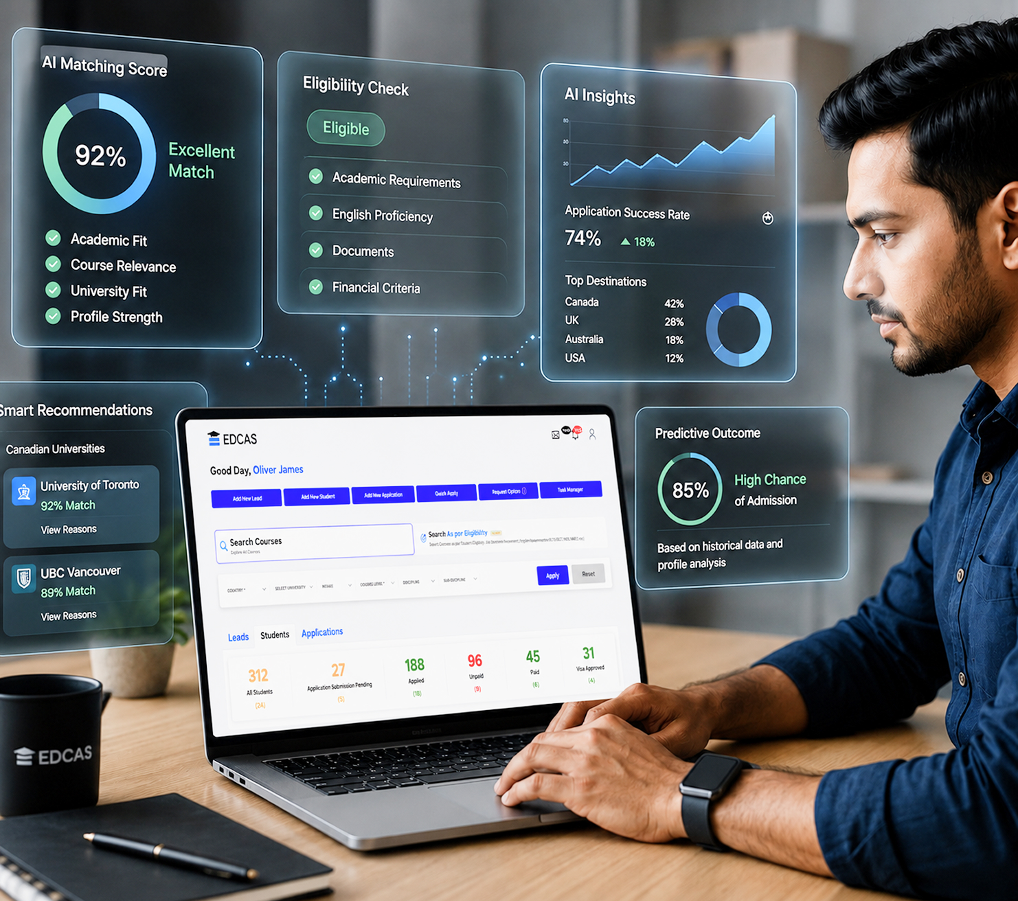 AI-Enabled Intelligence